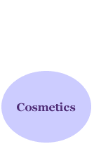 Cosmetics